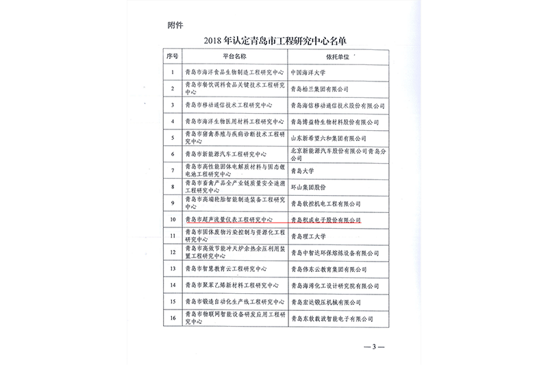 2018年青岛市工程研究中心