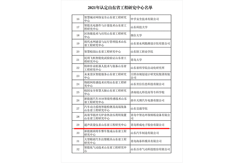 超声流量仪表山东省工程研究中心