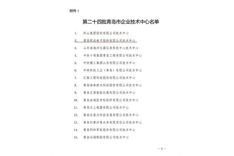 2018年青岛市企业技术中心