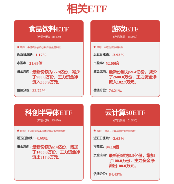 实盘配资网站 和讯投顾刘远航：指数要开始下跌了吗？下周市场这样走！