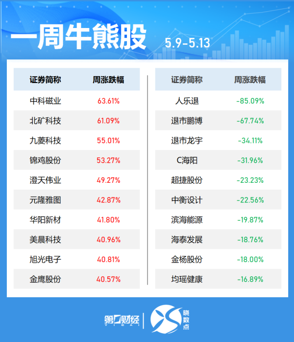 每日配资网站 伦敦现货白银涨超2%