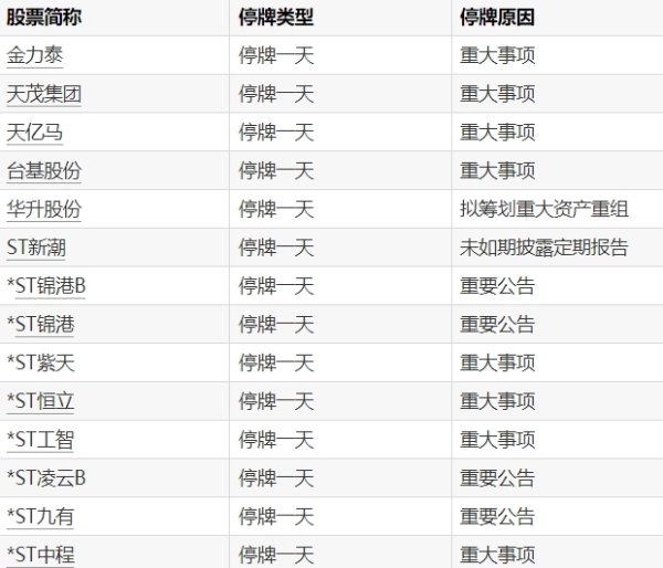 如何炒股 俄军称对乌军工设施进行多方位打击​​